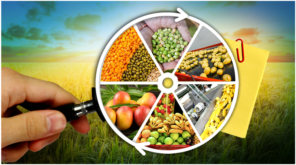 Processing services